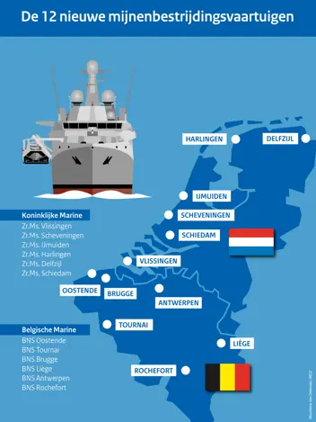 Een landkaart van België en Nederland waarop 12 steden gemarkeerd zijn. Dit zijn tevens de namen van de nieuwe mijnenbestrijdingsvaartuigen.